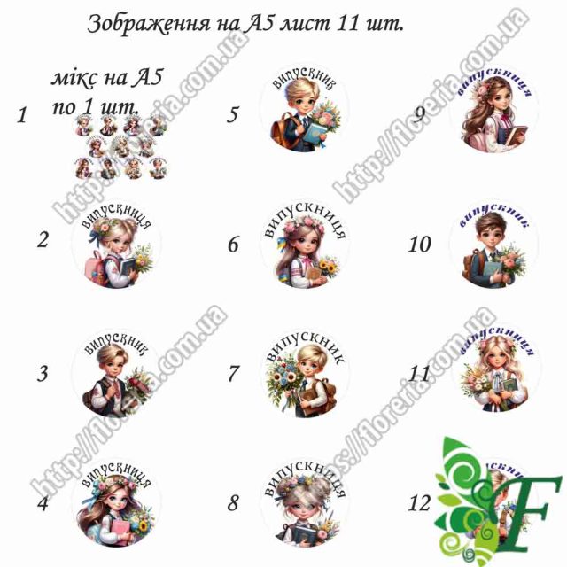 Выбор материала для принта Выпускник Э-60
